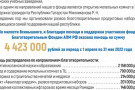 Изображение - 2 